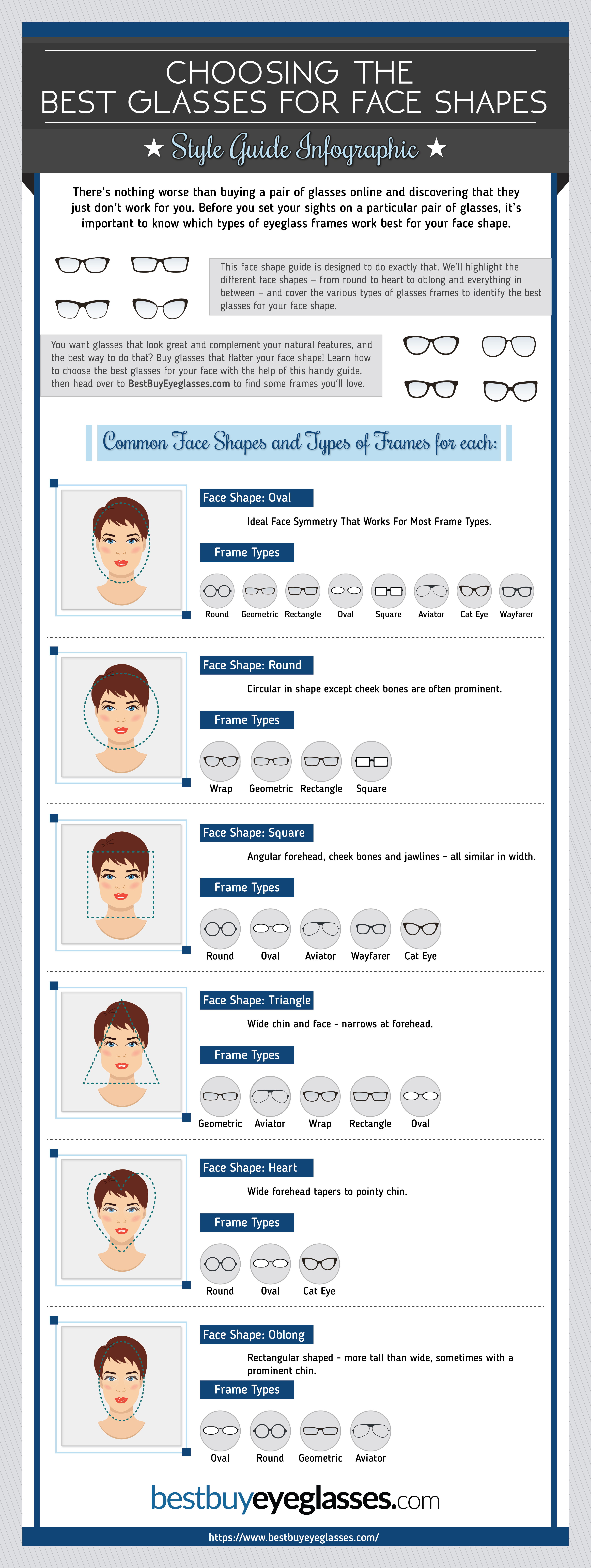 Choosing the best frames for your face shape