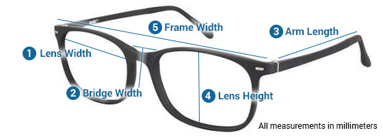 Frame measurement guild